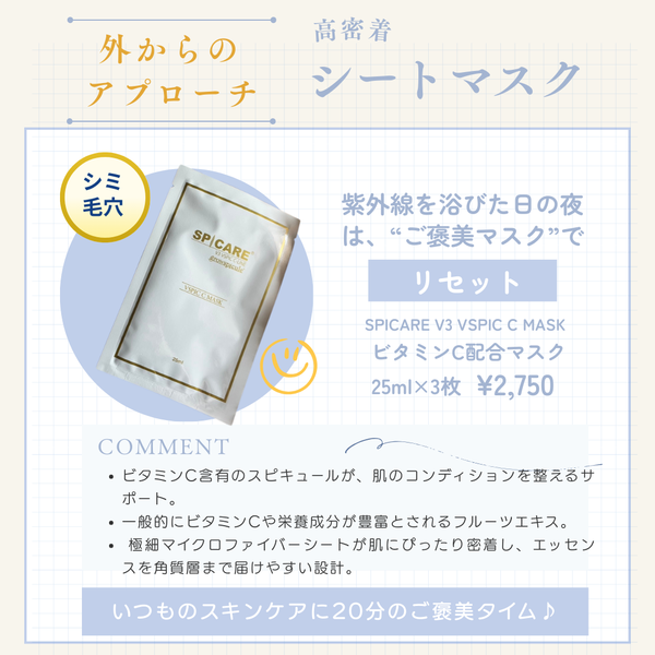 C Line内外ダブルケアセット