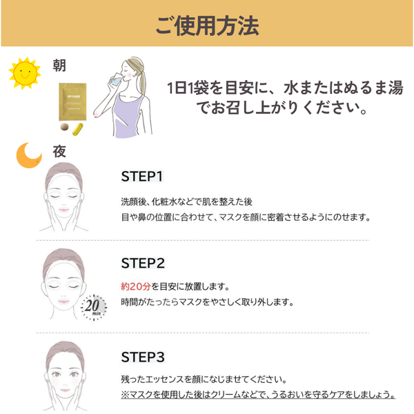 C Line内外ダブルケアセット