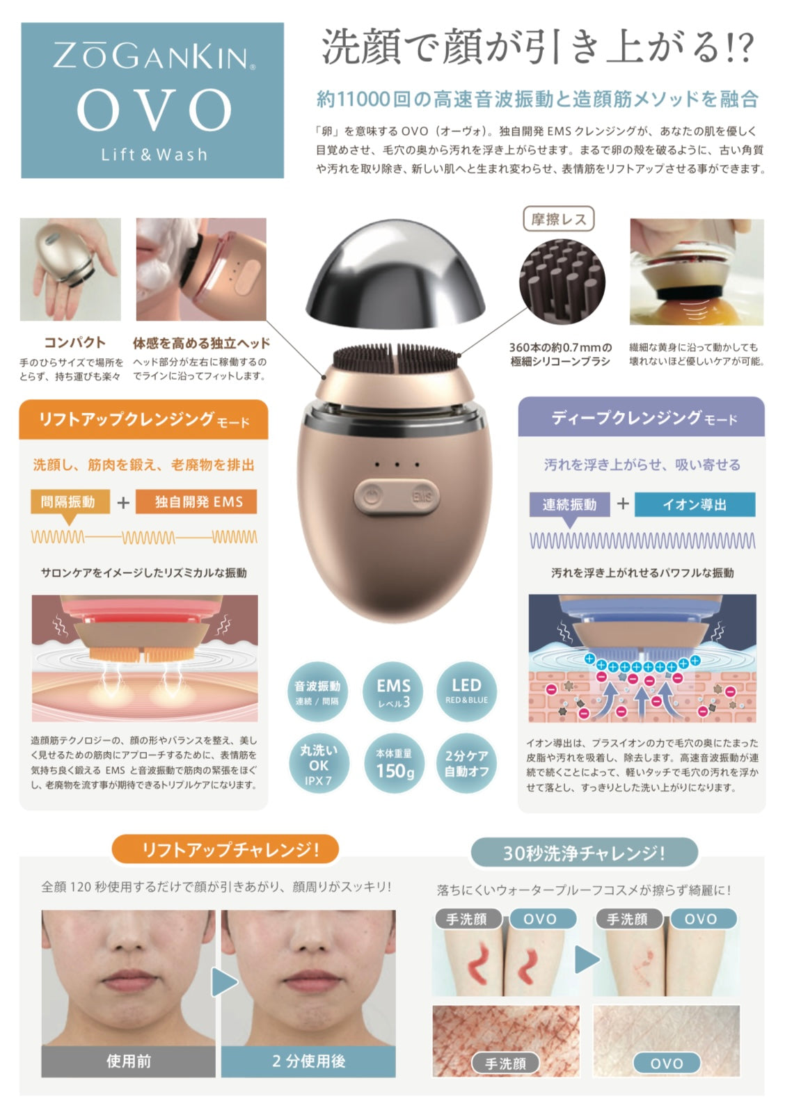 ゾーガンキンオーヴォOVO 洗顔美顔器 – MEGURI ONLINESHOP